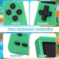 Meliif Retro Handheld Console button panel close-up for precise control