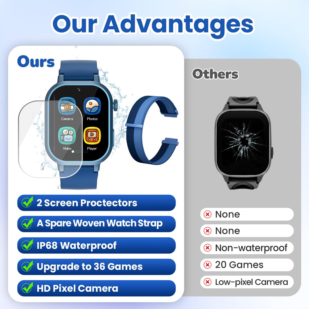 Melontti kids smartwatch 39-games-interface fosters learning and play on the wrist.
