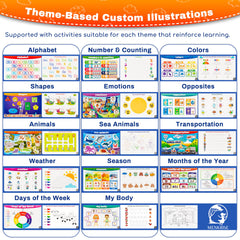 Guided sticker system in MENKRISE Busy Book supports hands-on problem solving