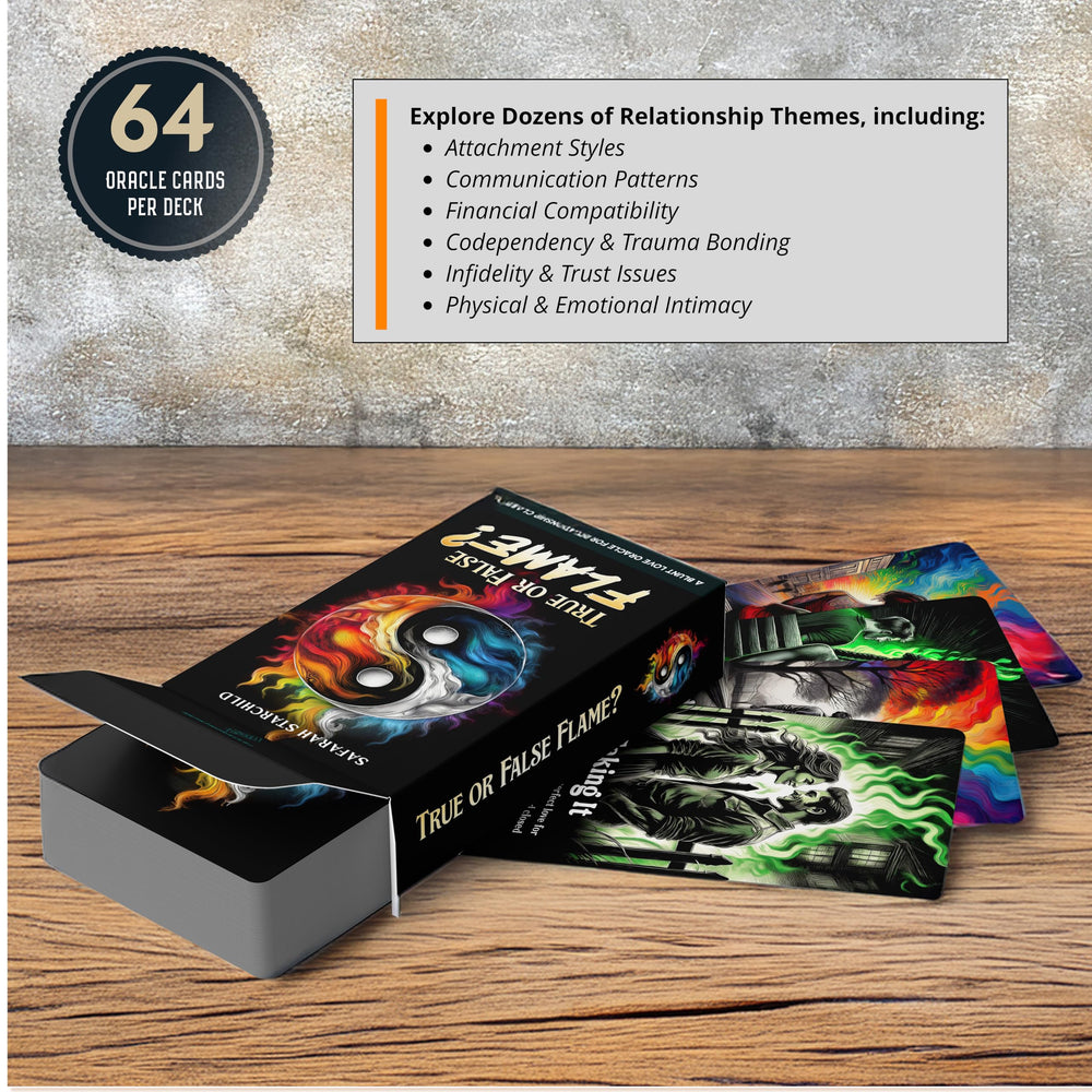 Metaphoracle box contents guide card outlines components for easy setup