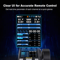 MEUS RACING ME-10B receiver pack included with the kit for quick setup.