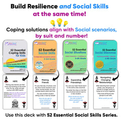 Mind Brain Emotion 52 Essential Social Situations family table activity encourages collaborative learning.