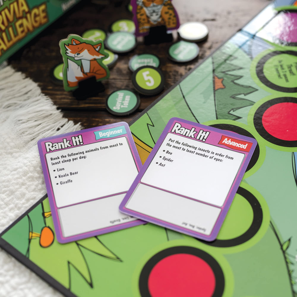 MindWare card graphics provide clear visuals for Know It and Rank It questions.