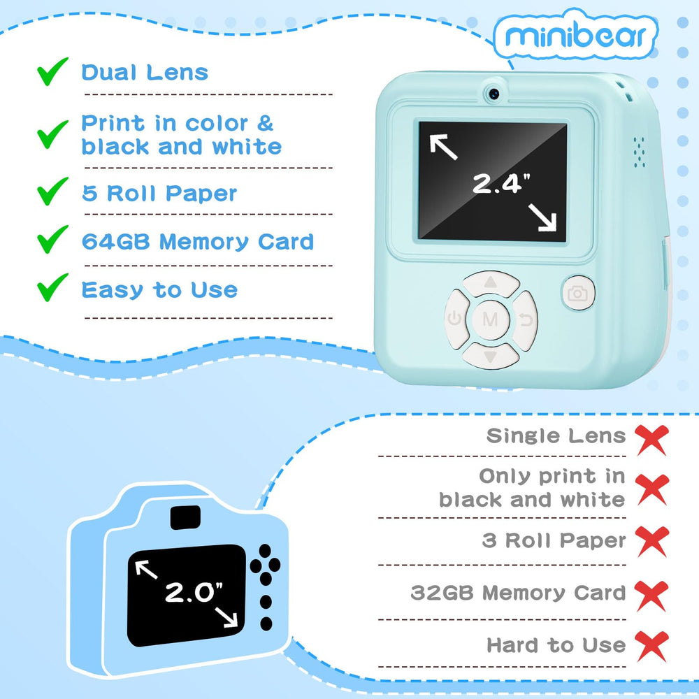 MINIBEAR camera accessories kit adds stickers, pencils, lanyard for creative fun