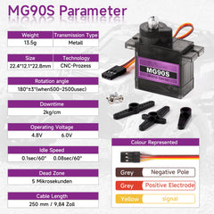 Miuzei MG90S mini servo for RC projects enables lightweight, quick movements.