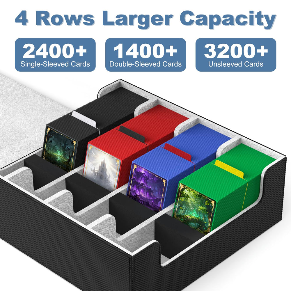 Mlikero case closes magnetically to keep cards secure during transport.