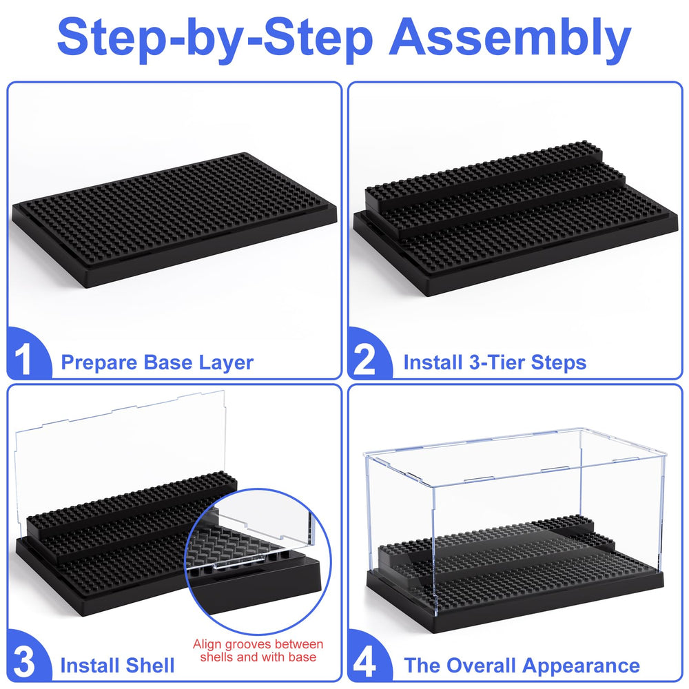 Mlikero compatible with most mainstream blocks for display options.