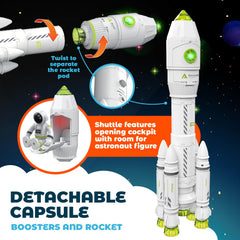 MOBIUS Toys Space Adventure Playset rover explores pretend planets with kids.