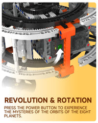 MOCBURIKU solar system kit with motor and battery box for automated motion