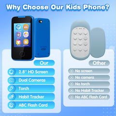MOFGDNI Kids Phone compact design fits small hands securely.