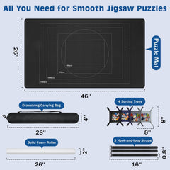 MoKo Puzzle Saver Mat non-slip bottom keeps pieces stable