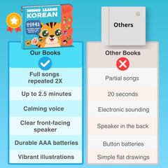 Momo Learns Korean portable board book - travel-friendly learning toy