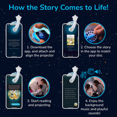Moonlite Mini Projector brings four princess titles to life on walls.