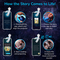 Moonlite Storytime Mini gift pack with projector for a memorable present