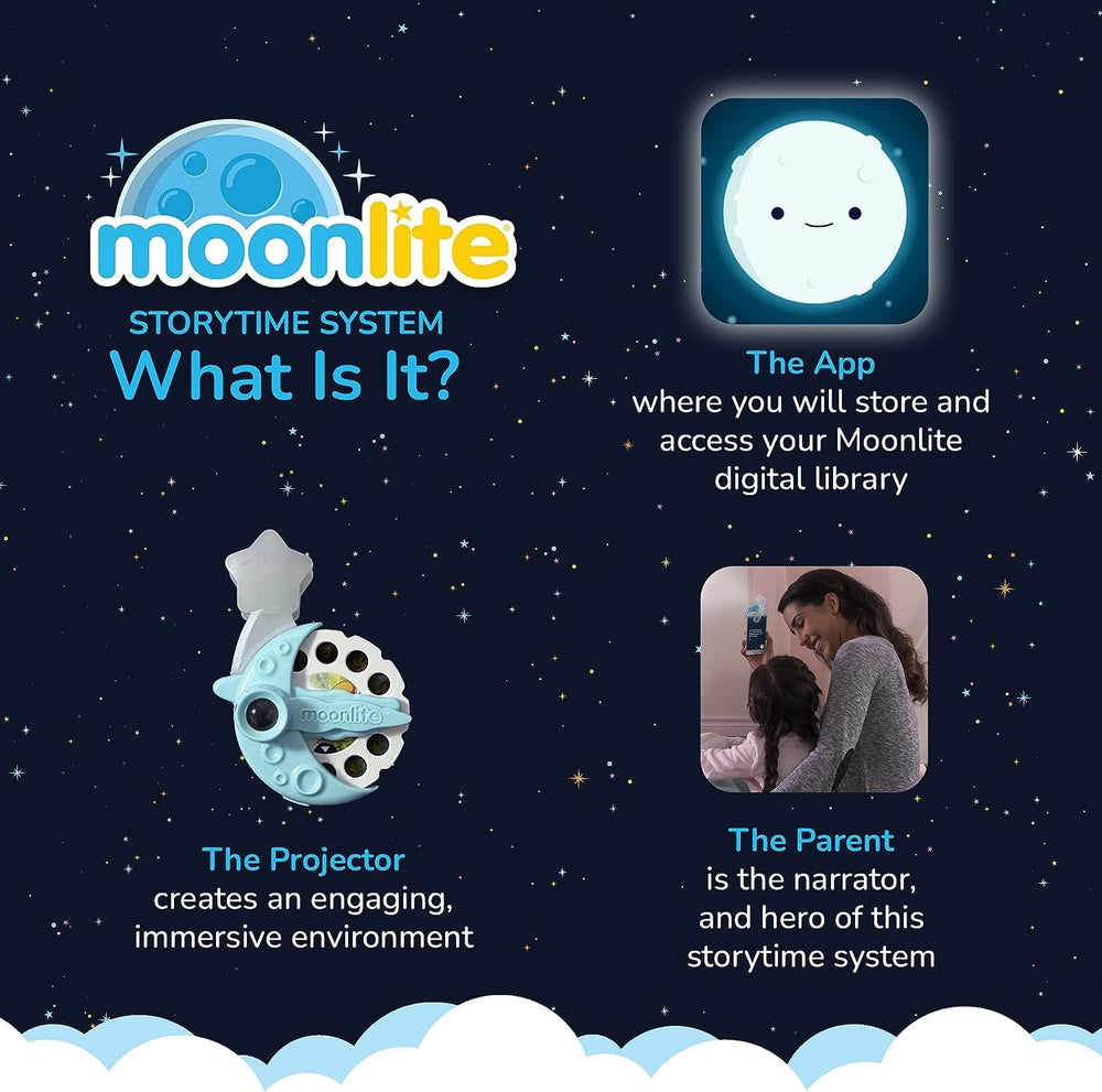 Moonlite projector-friendly reading with wall or ceiling projection enhances storytelling