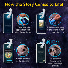 Moonlite Storytime Projector features The Three Little Pigs tale projection