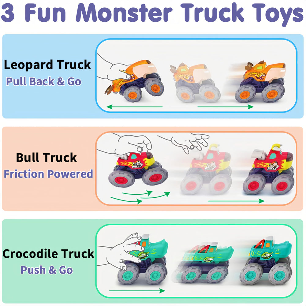 MOONTOY crocodile push-and-go monster truck battery-free fun