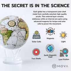 MOVA Globe borderless Earth imagery highlights lifelike clouds without labels.