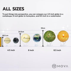 MOVA Globe dual-layer acrylic shell protects the globe for clear viewing.