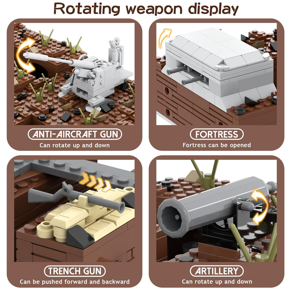 MOOXI WW2 forts battlements add realistic crenellations to fortifications