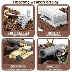 MOOXI WW2 forts battlements add realistic crenellations to fortifications