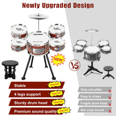 M SANMERSEN tom-tom drums offer bright tones for engaging mini performances.
