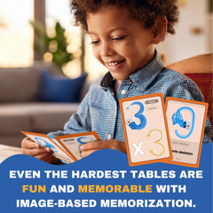 Multi-Memo flash cards offer progressive learning for quick wins and steady mastery