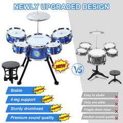 MusicForset drumset uses safe materials for lightweight, kid-friendly use.