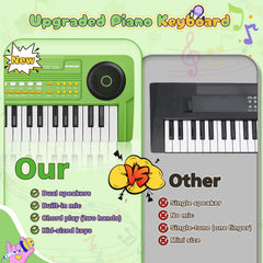 MusicForset 37-key keyboard in battery mode, cordless play for outdoors and travel.