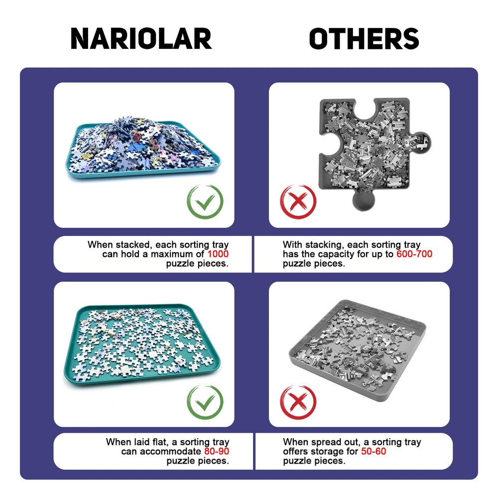 Nariolar wheat straw and PP trays, non-toxic and eco-friendly.
