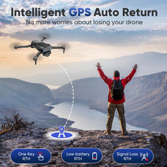 Naseto GPS Drone GPS safety features enable auto return on signal loss.