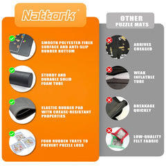 Nattork puzzle mat four sorting trays organized by color and piece type
