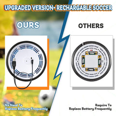 Nazano built-in LED lights glow for vibrant night play