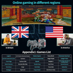 NBCP Dual controllers ready for two player family gaming