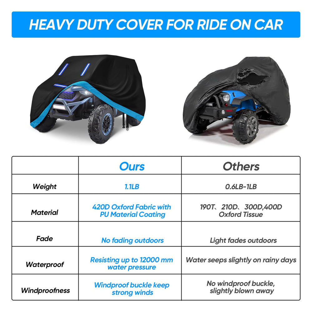 Neverland Kids Ride-On Cover side buckle secures toy in wind
