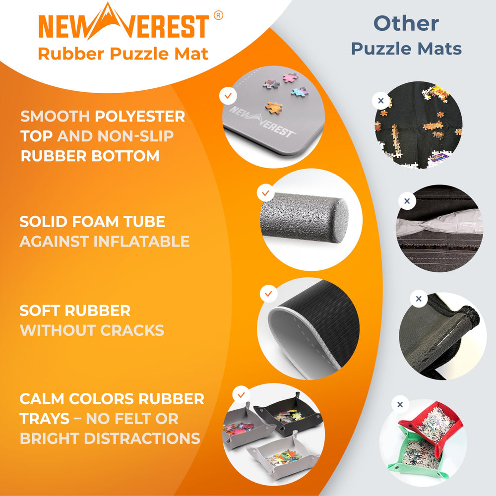 Newverest mat with non-slip rubber bottom stays steady during use.