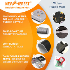 Newverest mat with non-slip rubber bottom stays steady during use.