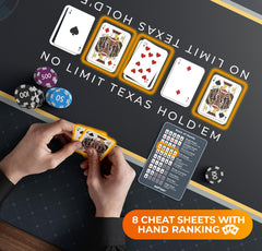 Newverest poker top non-slip base keeps cards and chips stable