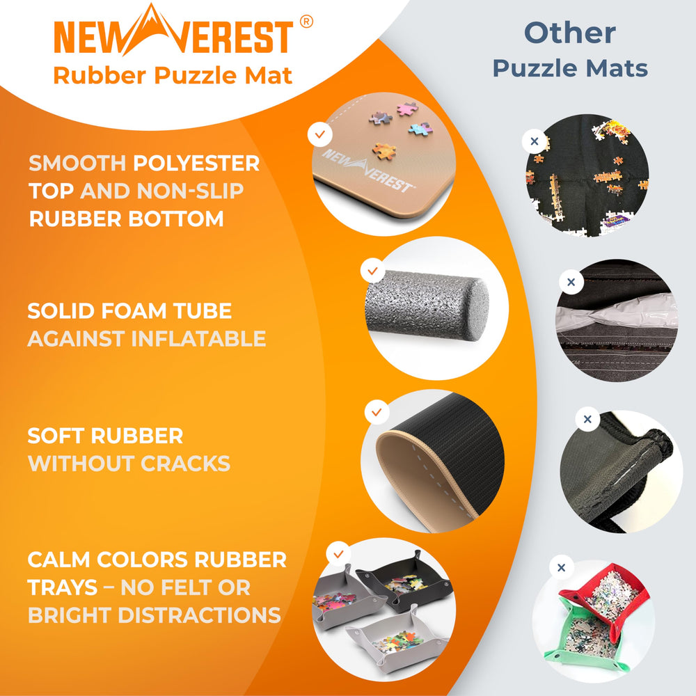 Newverest puzzle mat bottom uses non-slip rubber to keep your layout steady.