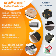 Newverest puzzle mat bottom uses non-slip rubber to keep your layout steady.
