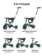 Newyoo toddler tricycle shows five modes for adaptive riding.
