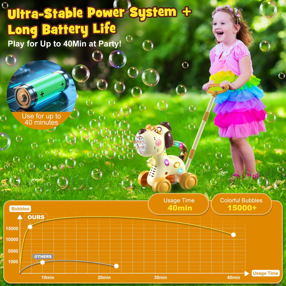 Nicmore rechargeable battery for continuous bubble action.
