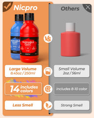 Nicpro child-safe packaging keeps supplies organized and kid-friendly.