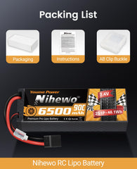 Nihewo support icon emphasizing 24-hour seller response
