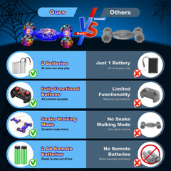 Nikuku multi-player racing option lets siblings race and share the fun.