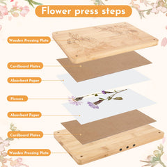 NIUGRECF even-pressure design preserves delicate petals during pressing