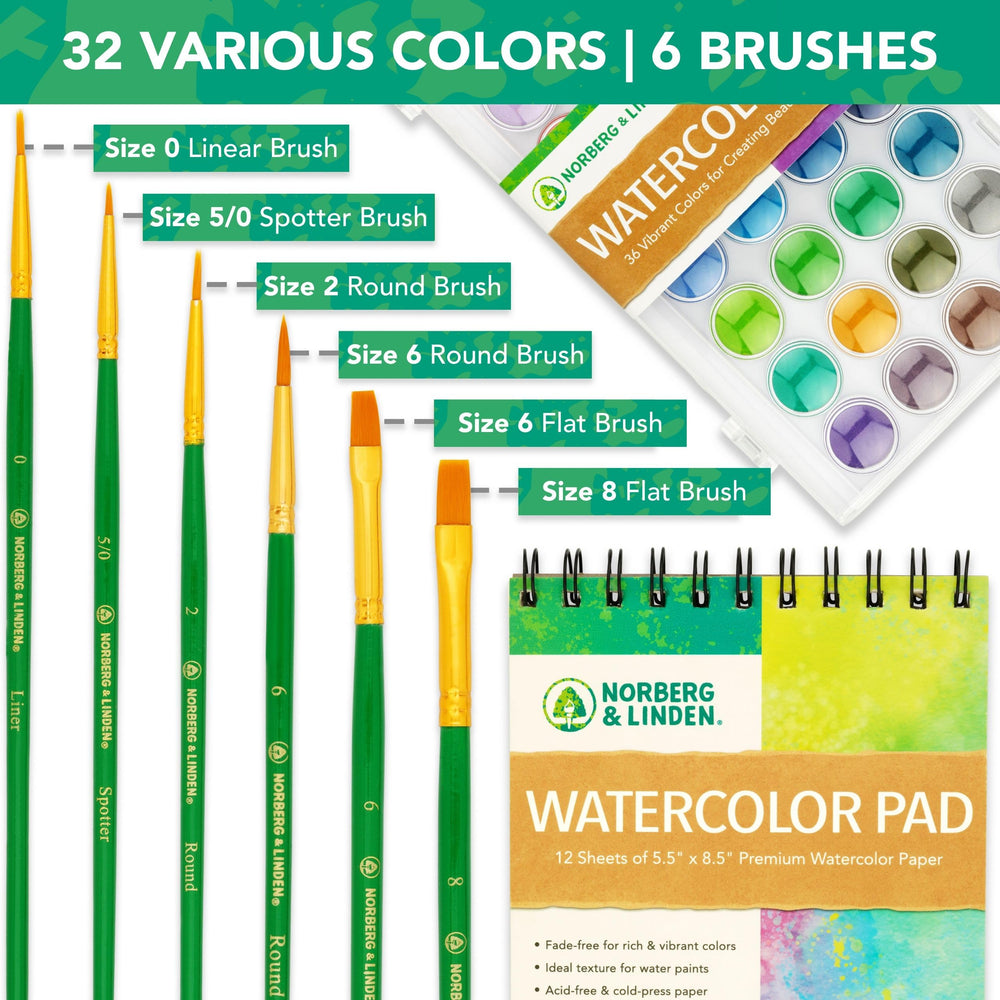 Norberg & Linden watercolor paper storage keeps pads tidy during practice