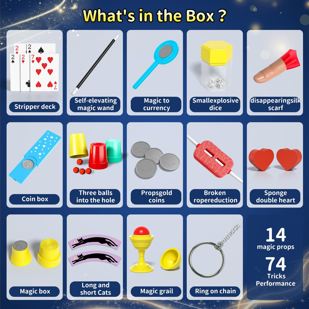 Novaluki kit showcasing 74 tricks to entertain aspiring performers