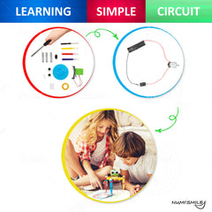 NUMI'SMILE Imagination thrives through crafts and science exploration.