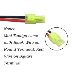 Nuofan charger LED status clearly indicates charging progress and completion.